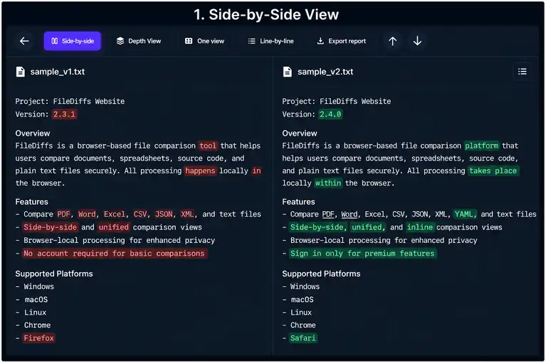 Side-by-Side preview